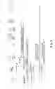 Fig. 03 - WiFi fixed wireless personal services