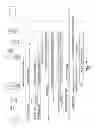 Fig. 07 - WiFi fixed wireless personal services
