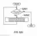 Fig. 07 - Marine wireless device and recorded data processing method