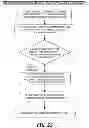 Fig. 45 - Location sharing and tracking using mobile phones or other wireless devices