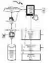 Fig. 01 - Telecommunications addressing system and method
