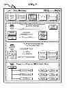 Fig. 09 - Telecommunications addressing system and method