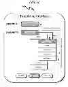 Fig. 12 - Telecommunications addressing system and method