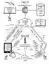 Fig. 14 - Telecommunications addressing system and method