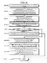 Fig. 15 - Telecommunications addressing system and method