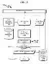 Fig. 16 - Telecommunications addressing system and method