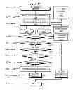 Fig. 17 - Telecommunications addressing system and method