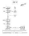 Fig. 18 - Telecommunications addressing system and method