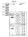 Fig. 20 - Telecommunications addressing system and method