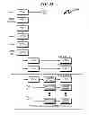 Fig. 23 - Telecommunications addressing system and method
