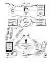 Fig. 24 - Telecommunications addressing system and method