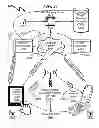 Fig. 25 - Telecommunications addressing system and method