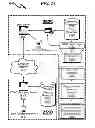 Fig. 26 - Telecommunications addressing system and method
