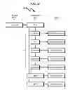 Fig. 27 - Telecommunications addressing system and method