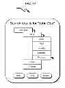 Fig. 28 - Telecommunications addressing system and method