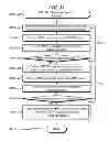 Fig. 32 - Telecommunications addressing system and method