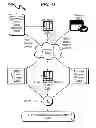 Fig. 34 - Telecommunications addressing system and method