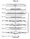 Fig. 37 - Telecommunications addressing system and method