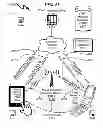 Fig. 42 - Telecommunications addressing system and method