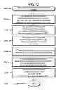 Fig. 43 - Telecommunications addressing system and method