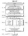 Fig. 44 - Telecommunications addressing system and method