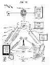 Fig. 45 - Telecommunications addressing system and method