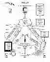 Fig. 46 - Telecommunications addressing system and method