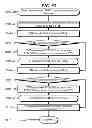 Fig. 56 - Telecommunications addressing system and method