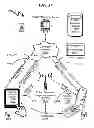 Fig. 58 - Telecommunications addressing system and method