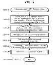 Fig. 60 - Telecommunications addressing system and method