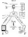 Fig. 61 - Telecommunications addressing system and method