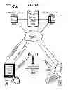Fig. 64 - Telecommunications addressing system and method