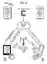 Fig. 65 - Telecommunications addressing system and method