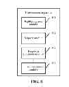 Fig. 06 - CONVERSATION METHOD AND TERMINAL