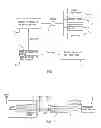 Fig. 02 - Method for transmitting physiological detection signals through mobile phone device via bluetooth/Wi-Fi communication system