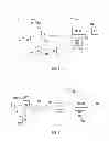 Fig. 02 - Apparatuses and Methods for a Communication System