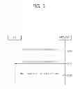 Fig. 06 - Method of reporting system information in a wireless communication system and device for supporting same