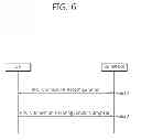 Fig. 07 - Method of reporting system information in a wireless communication system and device for supporting same