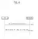 Fig. 07 - Method for reporting in wireless communication system and apparatus for supporting same