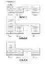 Fig. 05 - Methods to enable efficient use of multiple radio access technologies