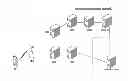 Fig. 01 - Apparatus and method for controlling device triggering in a mobile communication network