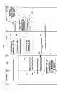 Fig. 06 - Apparatus and method for controlling device triggering in a mobile communication network