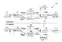 Fig. 01 - Low duty cycle device protocol