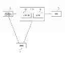 Fig. 01 - CSG type base station, control program, and integrated circuit