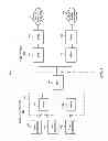 Fig. 02 - Provisioning of adaptive frequency list for pseudo-fast return from a target cellular communication network to a source cellular communication network to user equipment