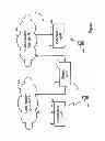 Fig. 02 - Network sharing