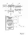 Fig. 03 - Network sharing