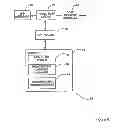 Fig. 05 - Network sharing
