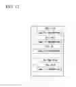Fig. 14 - Mobile communication system, base station device, mobile station device and mobile communication method