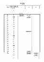 Fig. 09 - Base station and system information notification method
